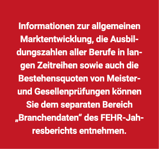 Informationen zur allgemeinen Marktentwicklung, die Ausbildungszahlen aller Berufe in langen Zeitreihen sowie auch di...