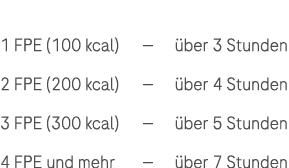 1 FPE (100 kcal) — ber 3 Stunden 2 FPE (200 kcal) —  ber 4 Stunden 3 FPE (300 kcal) —  ber 5 Stunden 4 FPE und mehr ...