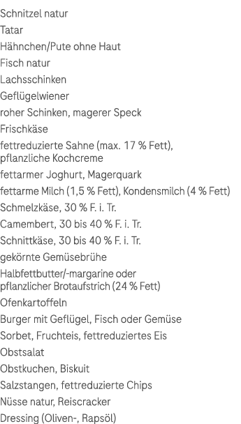 Schnitzel natur Tatar H hnchen/Pute ohne Haut Fisch natur Lachsschinken Gefl gelwiener roher Schinken, magerer Speck ...