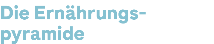 Die Ern hrungs pyramide