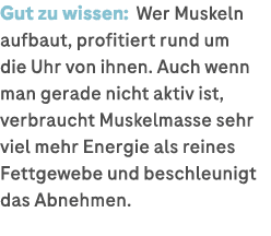 Gut zu wissen: Wer Muskeln aufbaut, profitiert rund um die Uhr von ihnen. Auch wenn man gerade nicht aktiv ist, verbr...