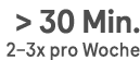  30 Min. 2–3x pro Woche