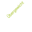 bergewicht