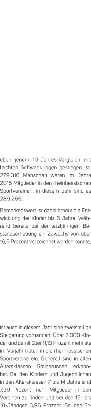 eben jenem 10 Jahres Vergleich mit leichten Schwankungen gestiegen ist. 279.316 Menschen waren im Jahre 2015 Mitglied...
