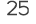 25
