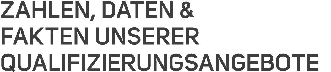 Zahlen, Daten & Fakten unserer Qualifizierungsangebote