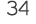 34