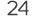 24